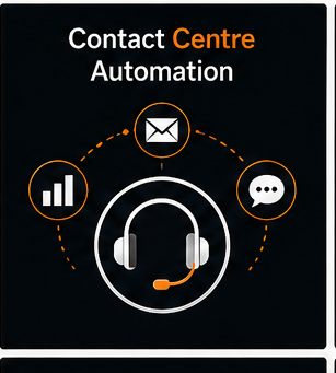 Contact Centre Automation