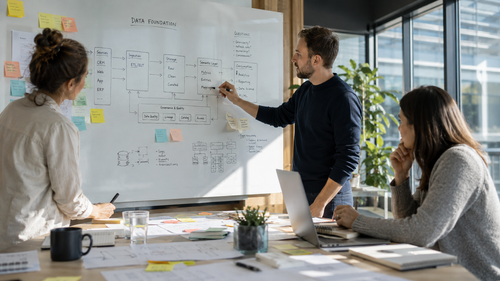 Data Foundations