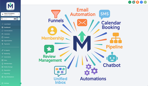 Platform Features Overview