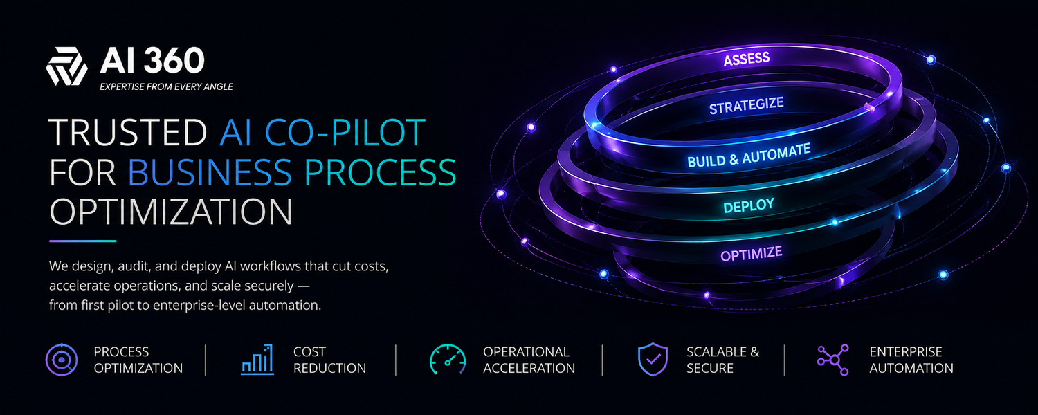 Cover image - AI360