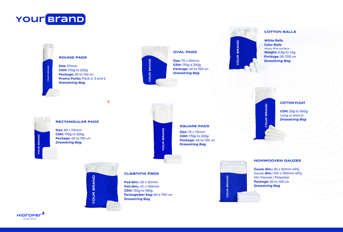 Private Label Solutions