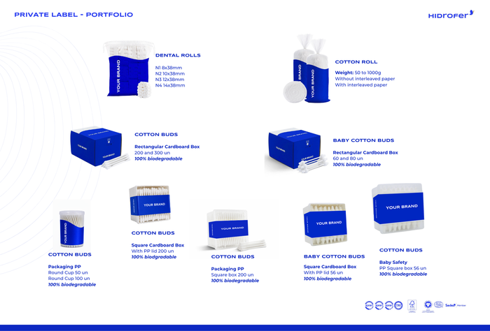 Private Label Solutions