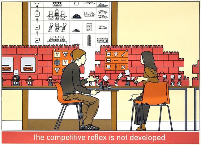 The Competitive Reflex is Not Developed (2007)
