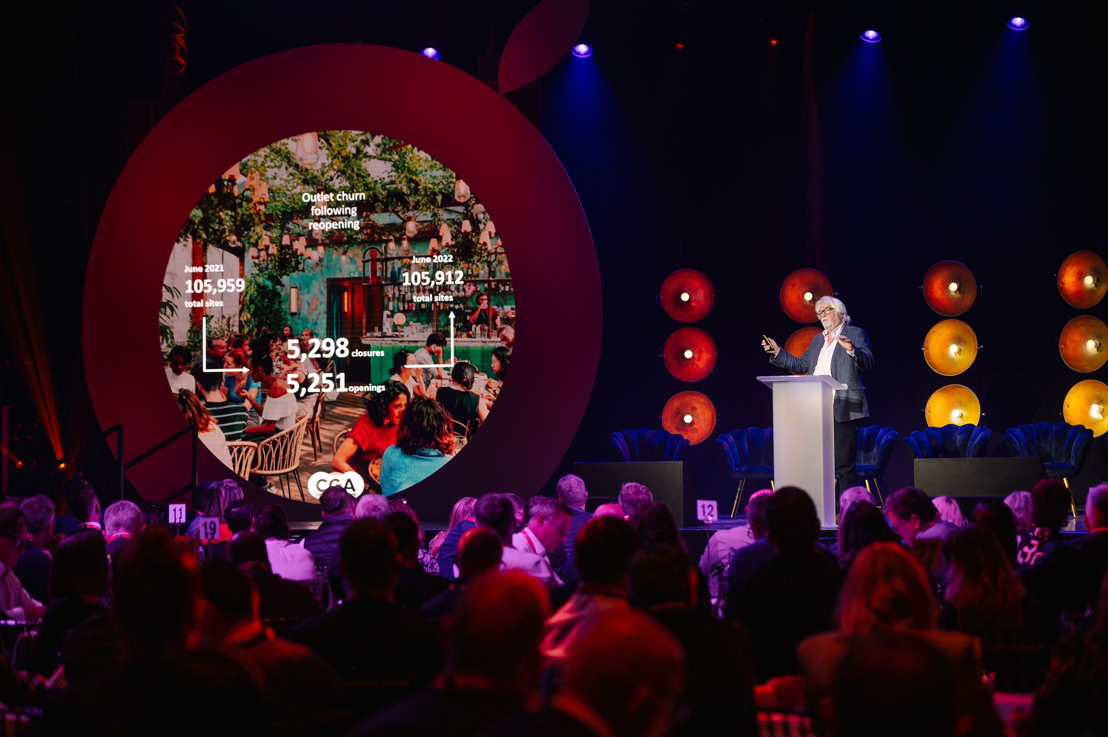 10 Takeaways from Peach 20/20