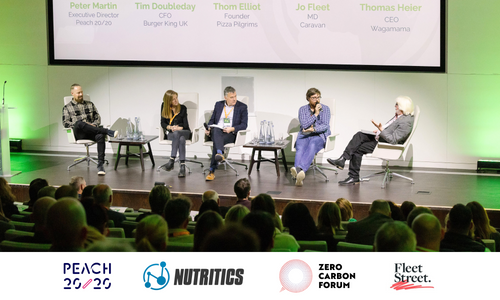 Peach 20/20 joins forces with Nutritics, Zero Carbon Forum, and Fleet Street to host Sustainability Summit for hospitality leaders