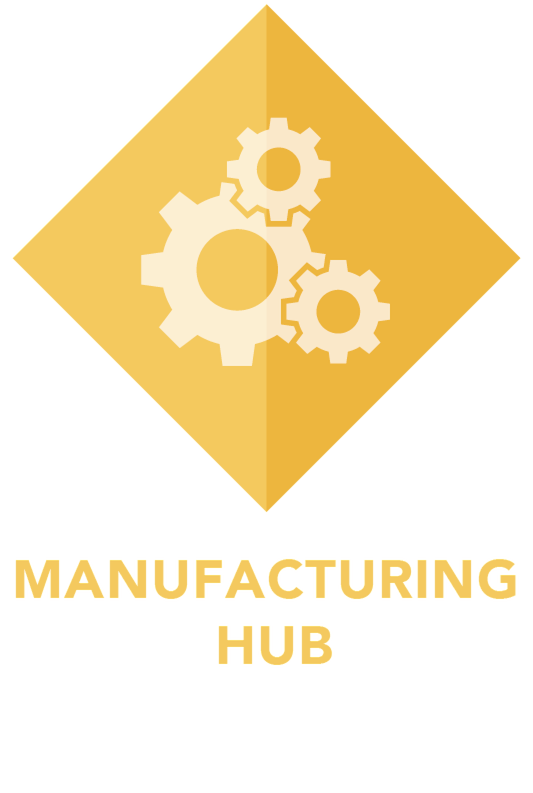Manufacturing Hub