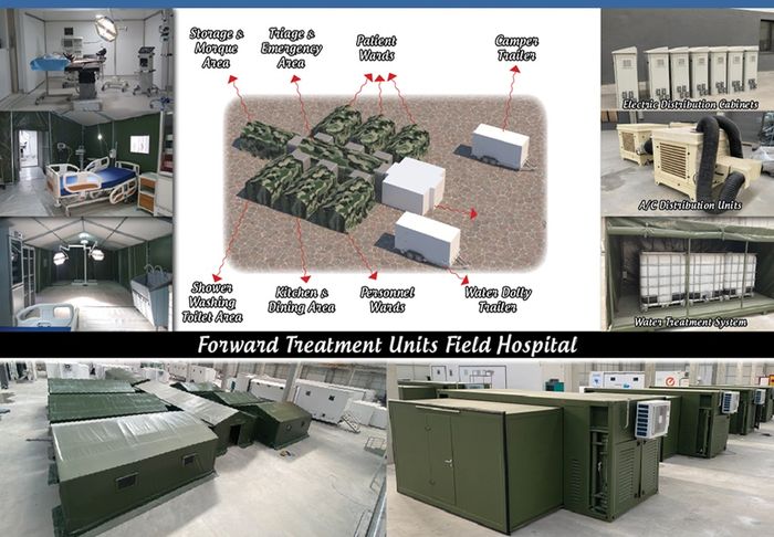 Military Field Hospitals