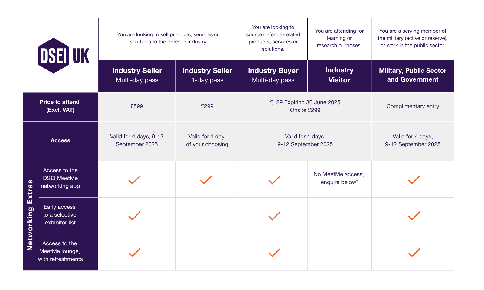 Attend DSEI