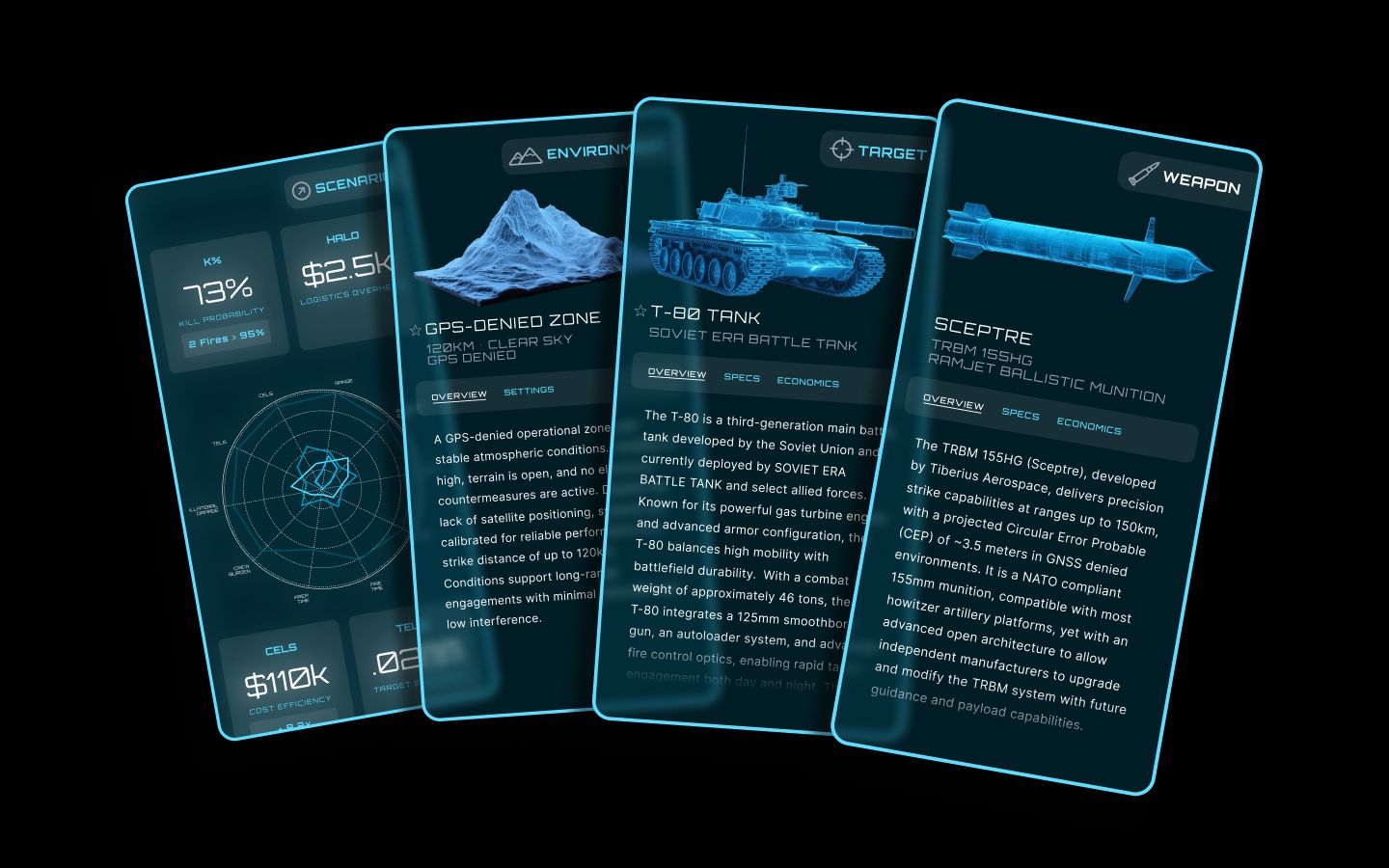 Tiberius Aerospace's Grail supplier-pooling AI-enabled platform 