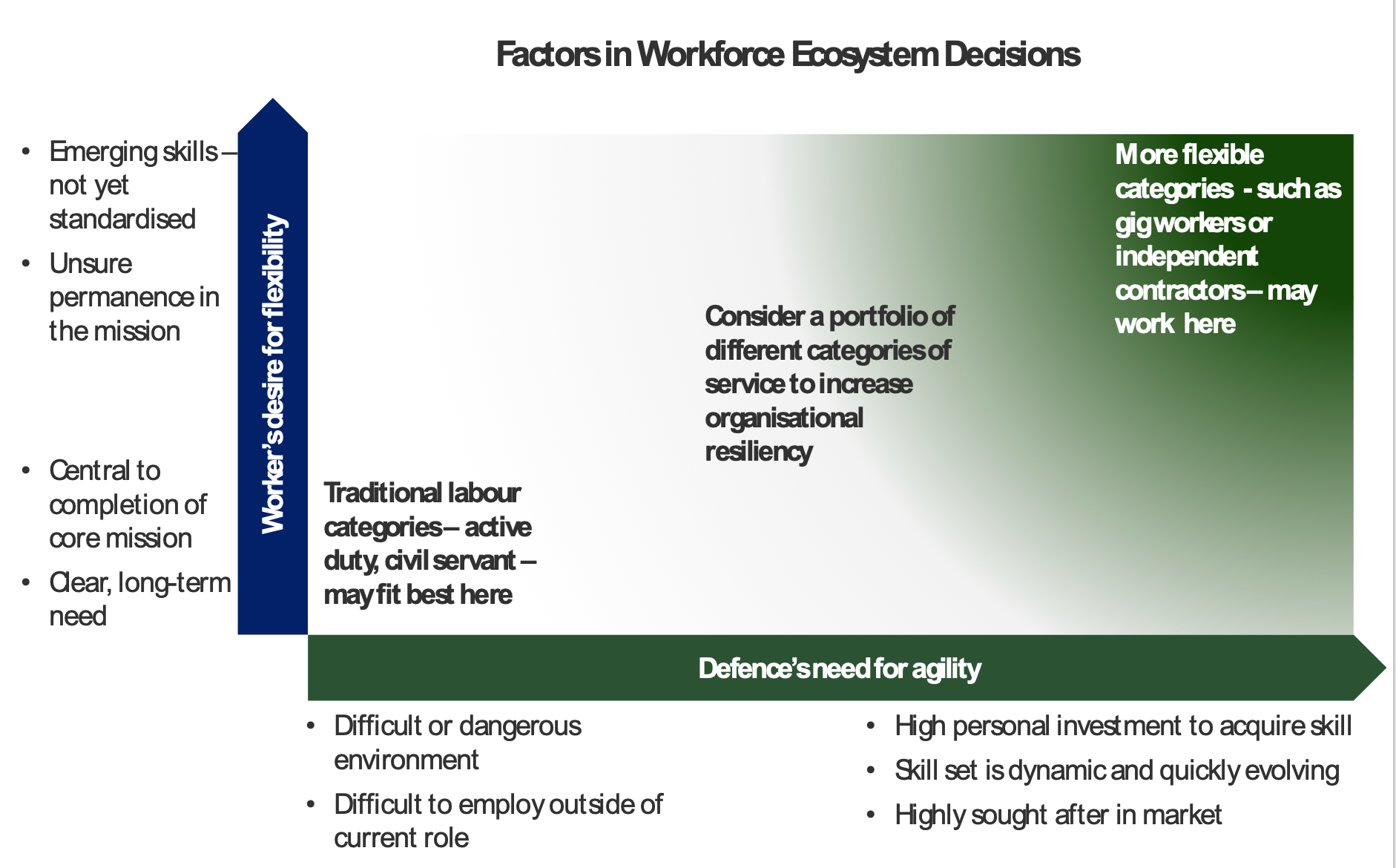 Deloitte pic21