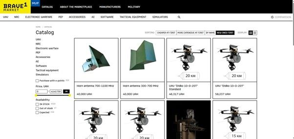 A screenshot taken of the Brave1 Market.  