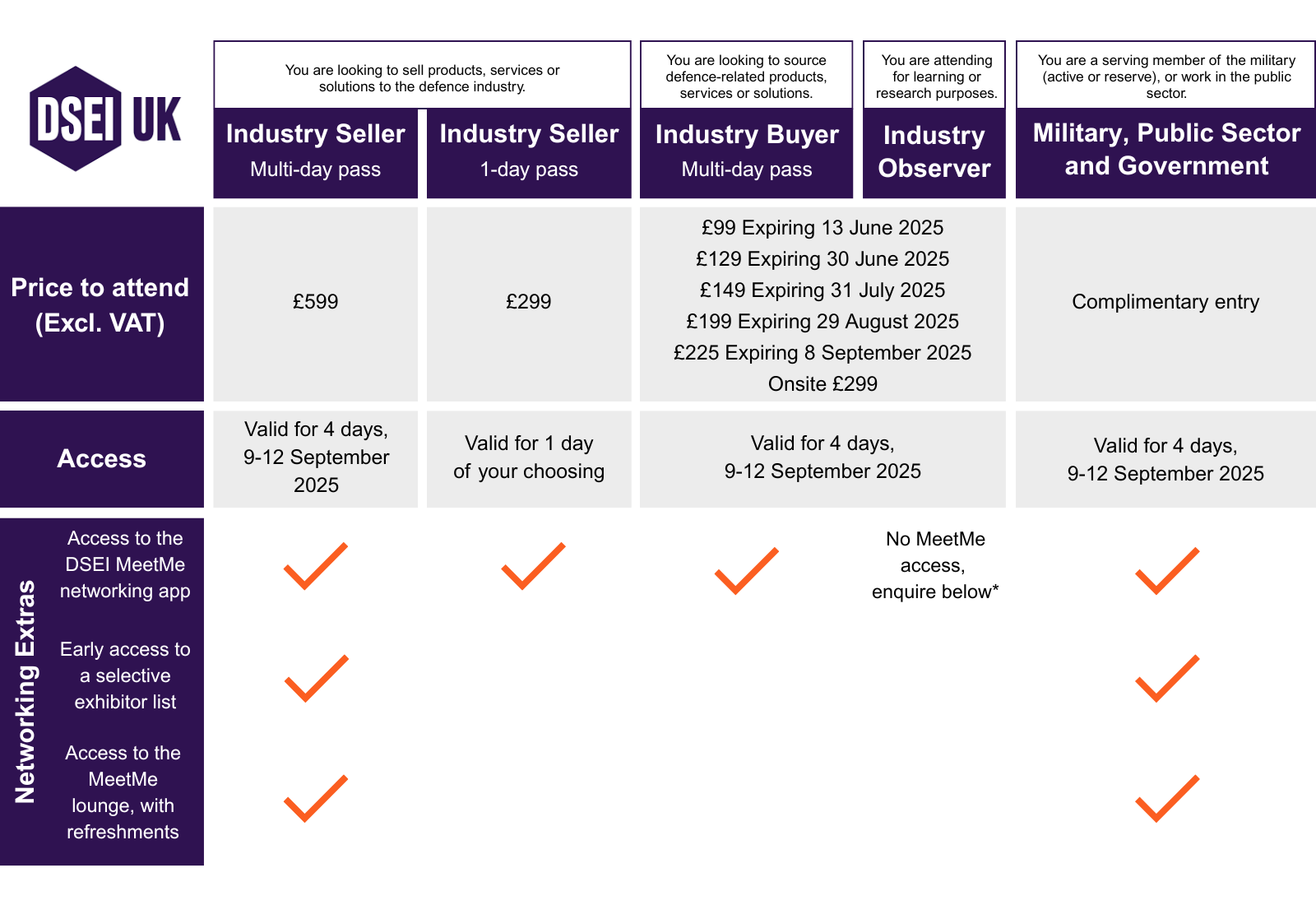 Attend DSEI