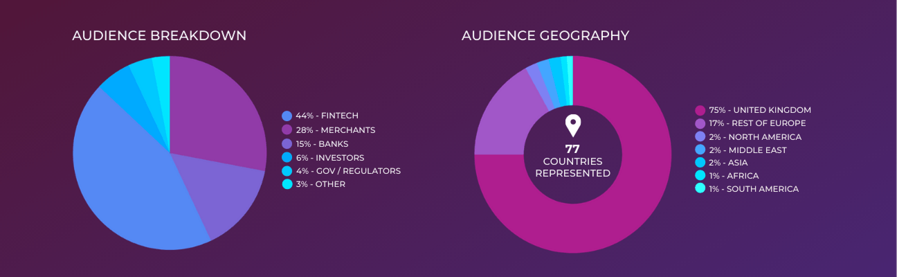 PayExpo - Audience Breakdown and Geography