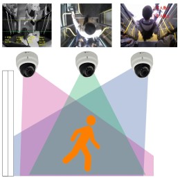 Artificial Intelligence Passenger Counting System