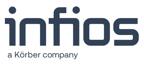 Infios