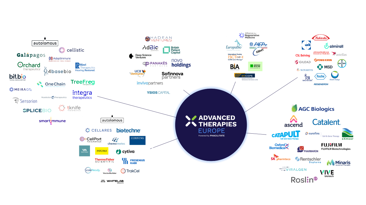 2025 ecosystem graphic