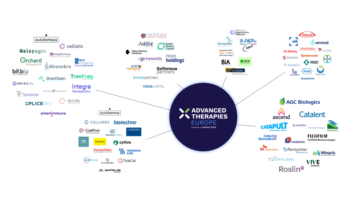 Attendee ecosystem