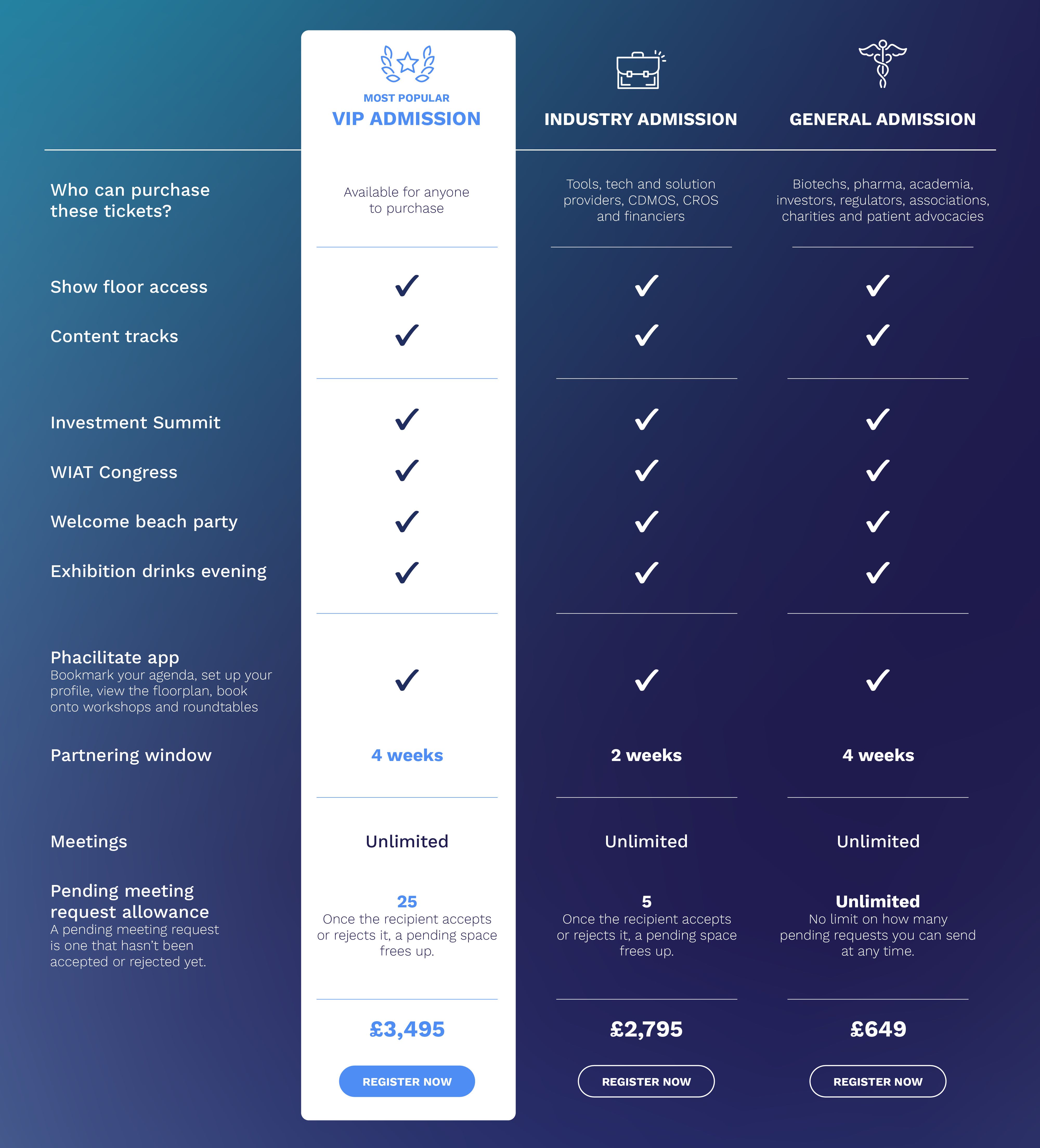 ATE Pricing Grid 2026