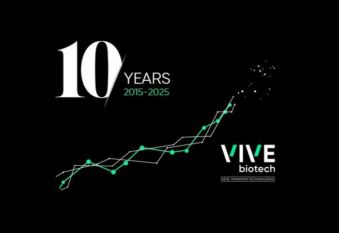 VIVEbiotech celebrates 10 years of innovation in lentiviral vector manufacturing