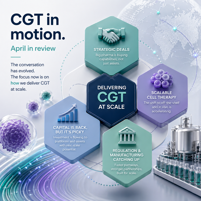 Phacilitate Newsletter: April