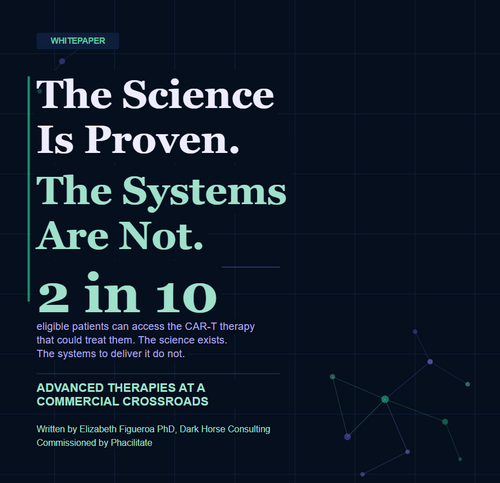 [Whitepaper] The Science Is Proven. The Systems Are Not