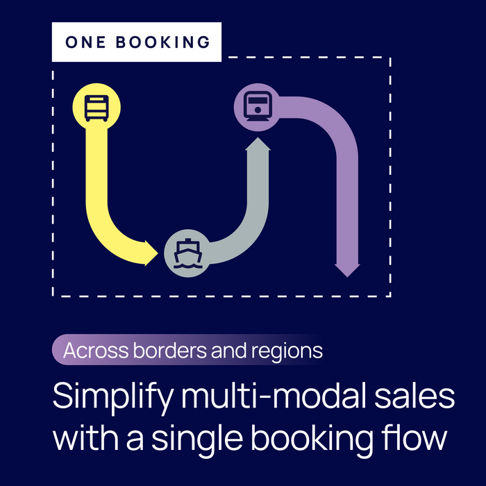 Simplify Multi-Modal Collaboration and Sales With Turnit Hub