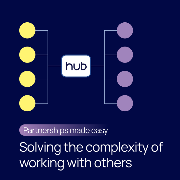 Simplify Multi-Modal Collaboration and Sales With Turnit Hub