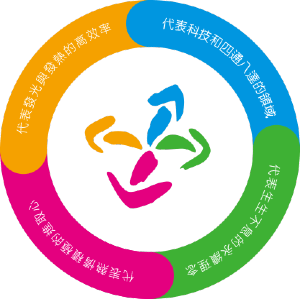 Company logo image for Ivan  Chiu