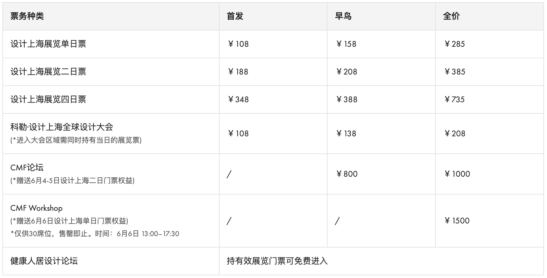 Design Shanghai 2025 Ticket Info