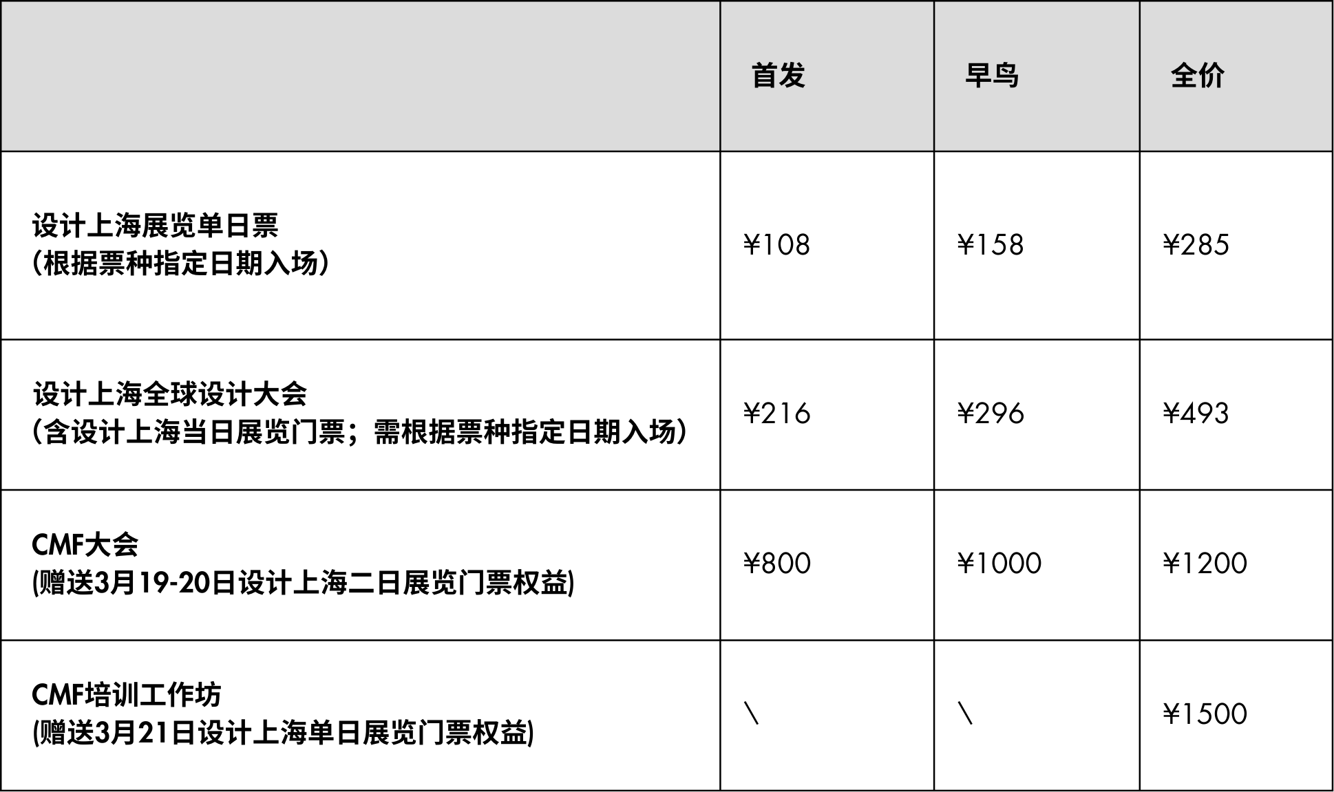 Design Shanghai 2026 Ticket Info