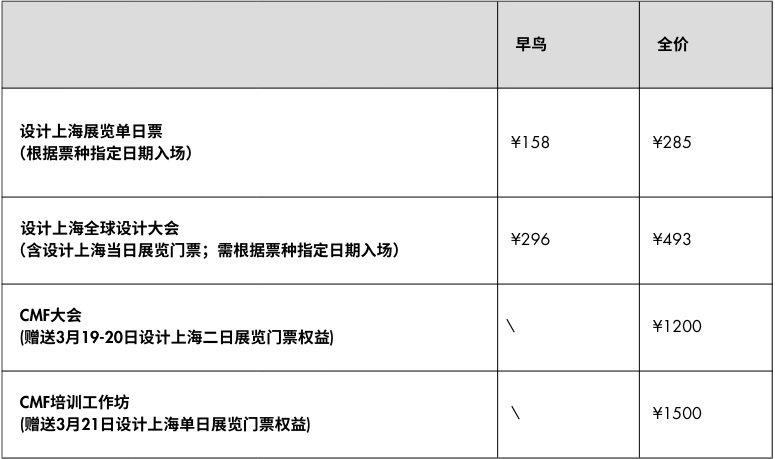 Design Shanghai 2026 Ticket Info