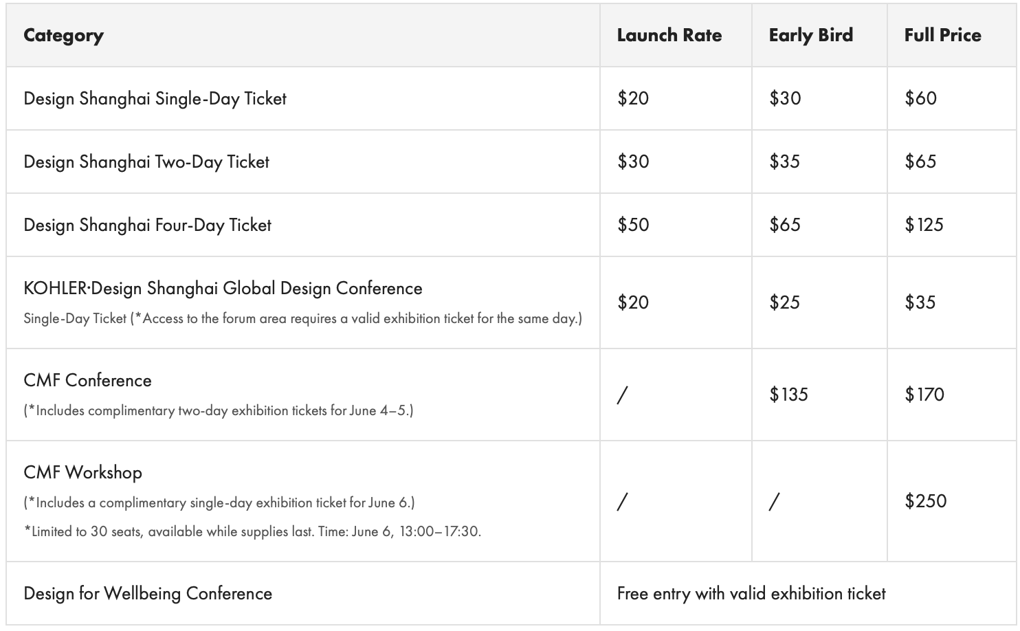 Ticket Information