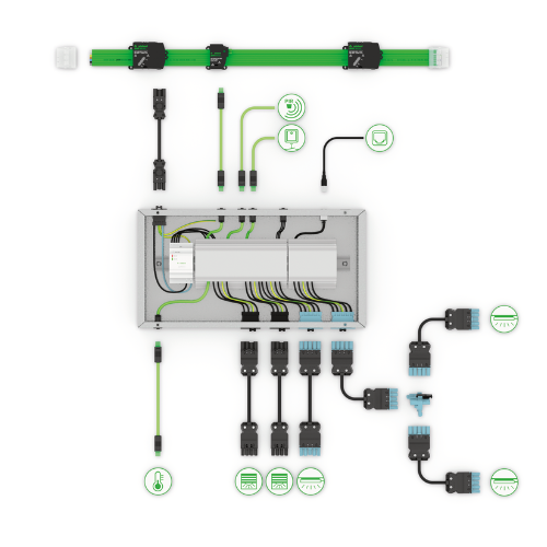 Wieland Electric