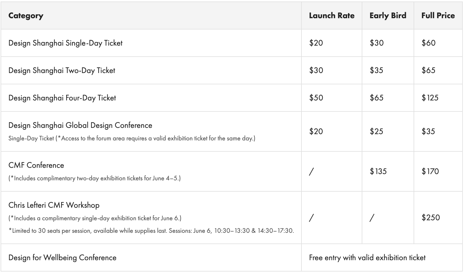 Ticket Information