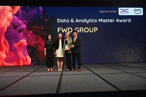 Data & Analytics Master Award