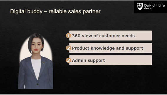 Digital Buddy: Revolutionising Customer Experience with AI