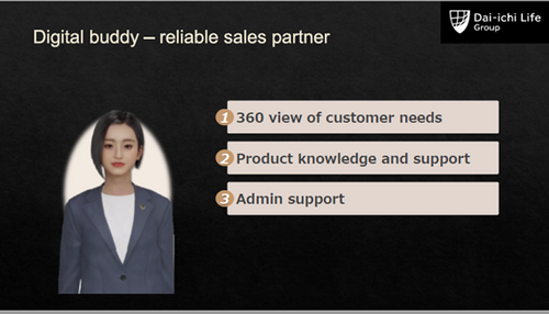 Digital Buddy: Revolutionising Customer Experience with AI 