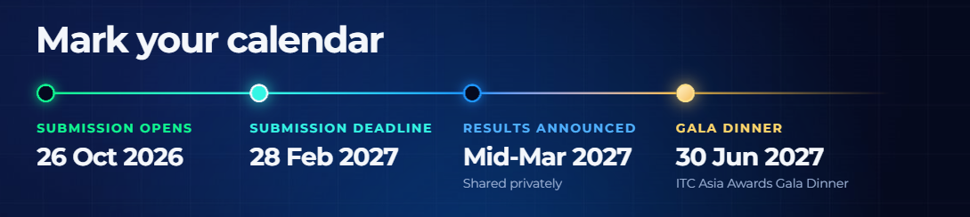 ITC Asia Awards 2027 Submission Timeline