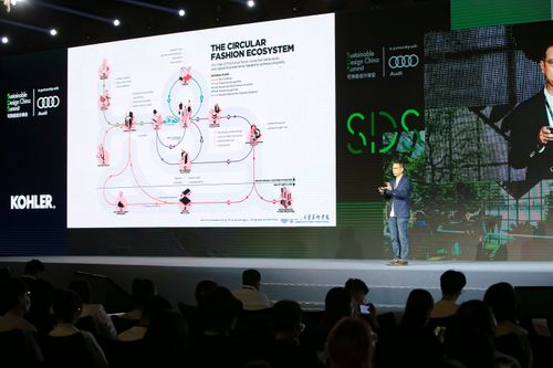 Sustainable Design China Summit 2023 returns this September at Beijing Exhibition Center