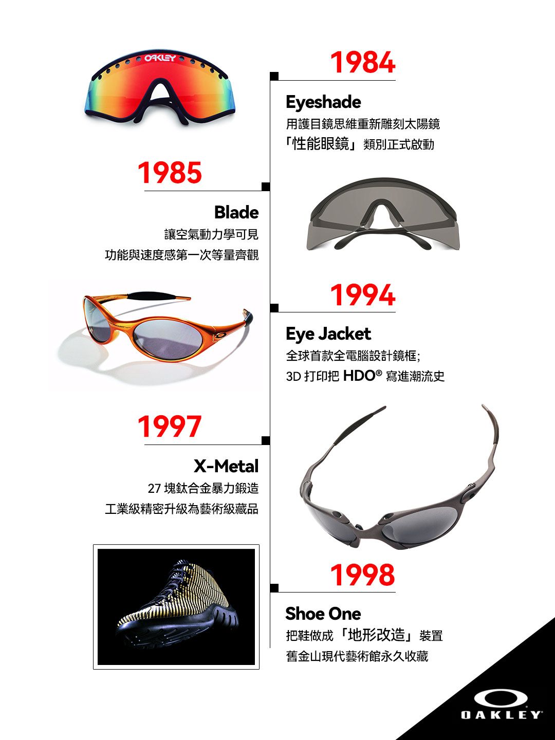 oakley 2