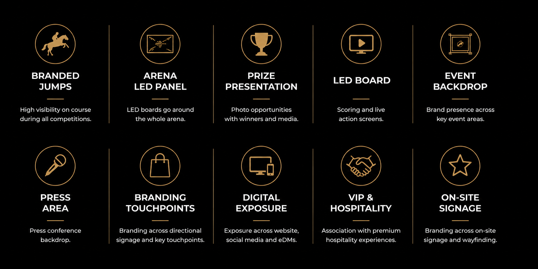 brand exposire