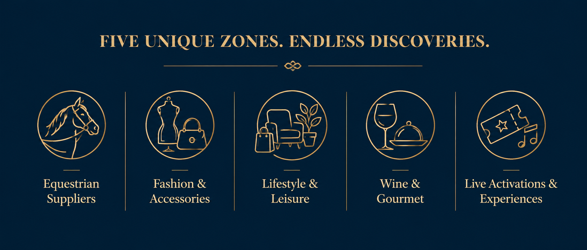 5 unqiue zones