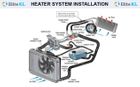 The Finland Heater