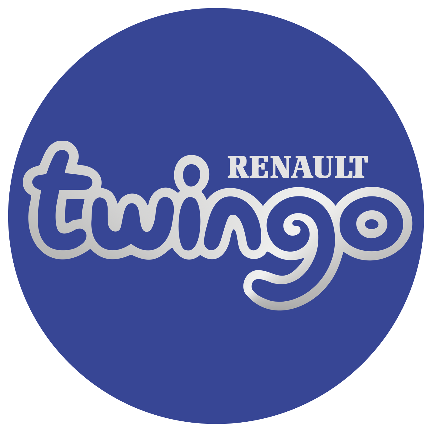Renault Twingo UK