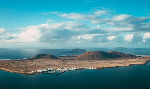 The Undiscovered Canary Islands