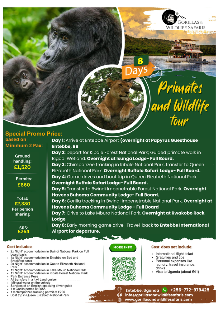 8 Days Uganda Primates & Wildlife Tour