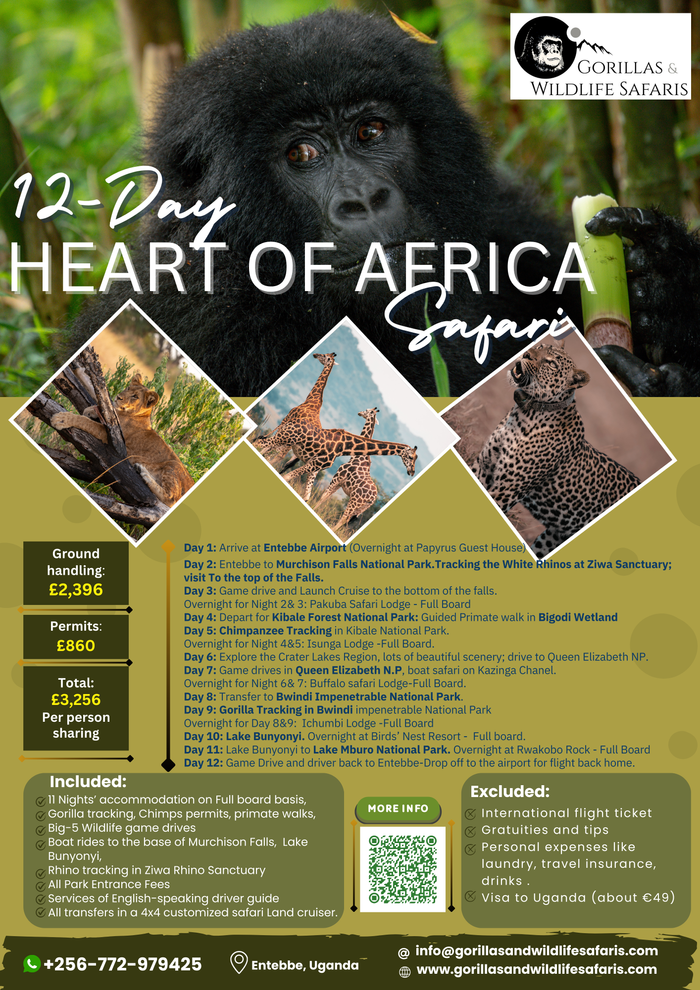 12 Days Uganda Primates & Wildlife Special