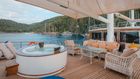Private Gulet Charter in Turkey: Your Personal Voyage with SAILNSTAY