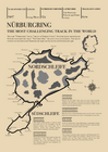 Retro Style Circuit Maps