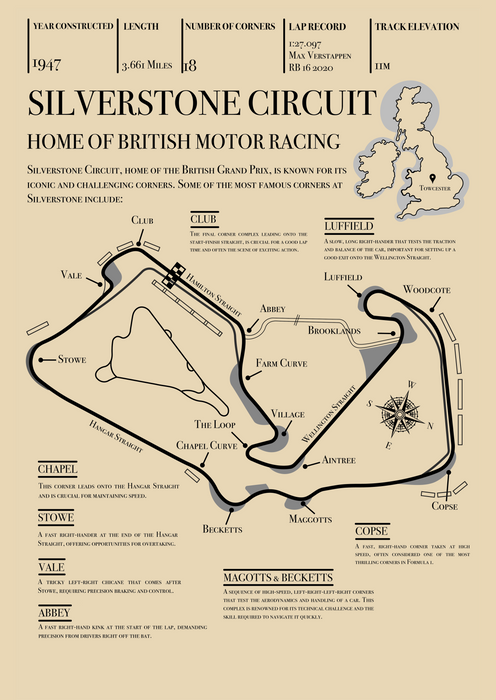 Retro Style Circuit Maps